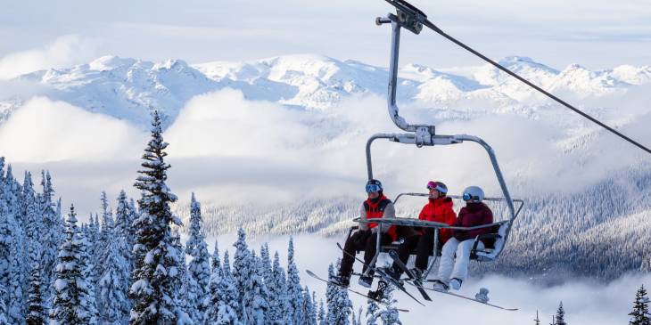 Kunnen we volgend jaar weer op wintersport?